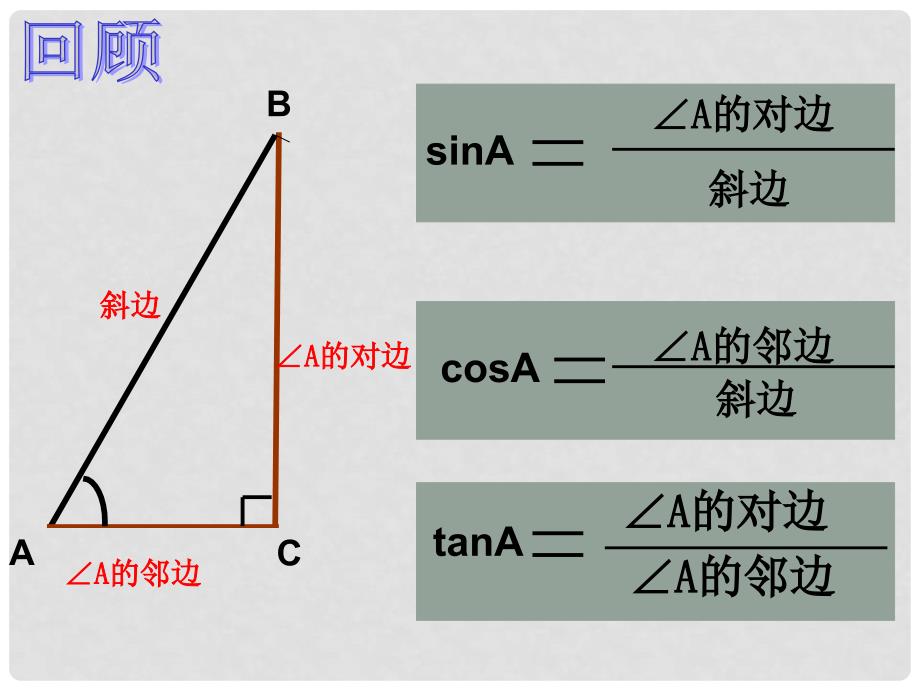 九年级别数学锐角三角函数3课件新人教版_第2页