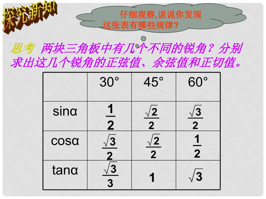 九年级别数学锐角三角函数3课件新人教版_第3页