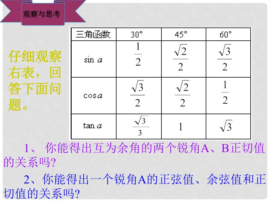 九年级别数学锐角三角函数3课件新人教版_第4页