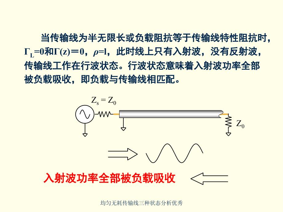 均匀无耗传输线三种状态分析优秀课件_第3页