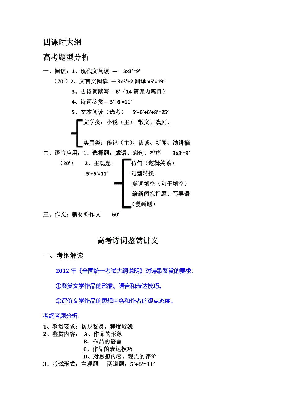 高考诗词鉴赏大纲.doc_第1页
