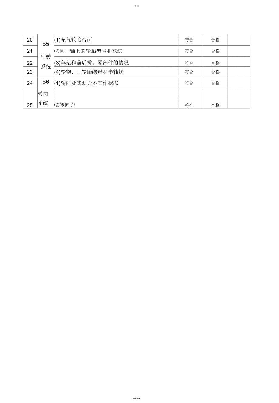 叉车定期检验报告项目表_第5页