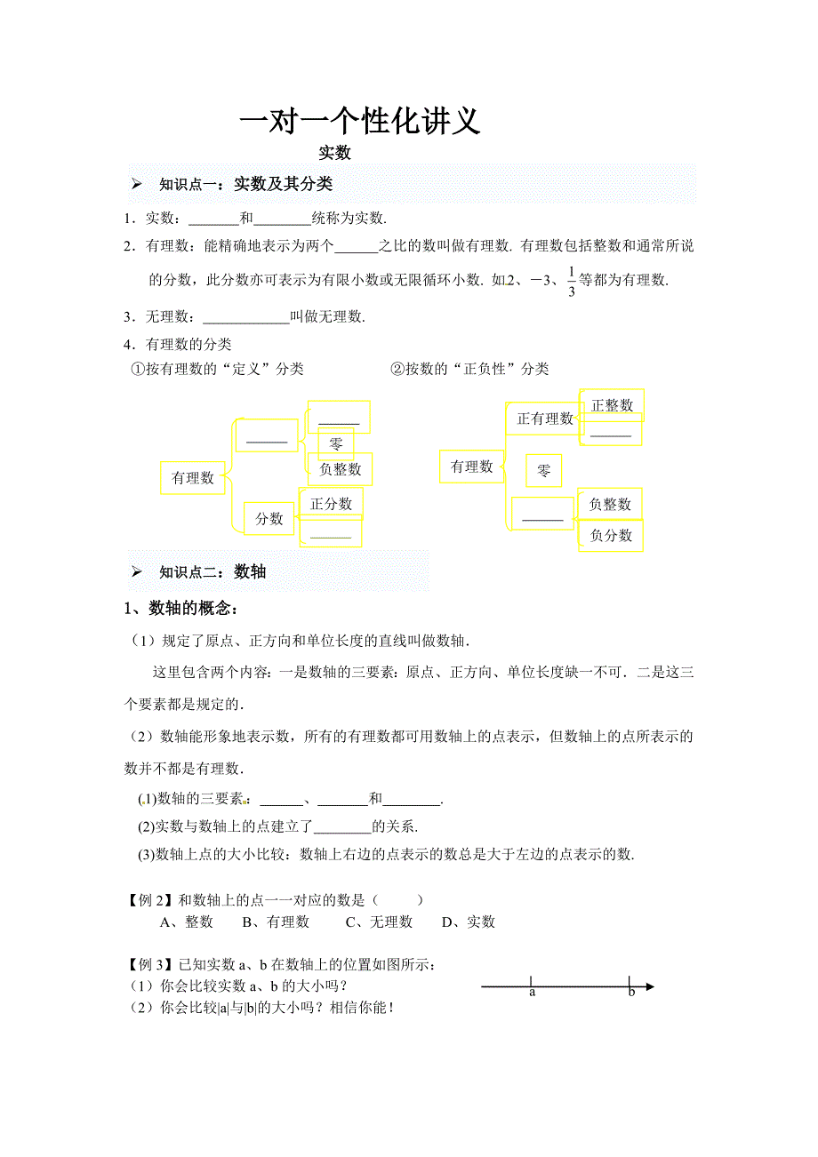 1实数绝对值相反数和倒数讲义_第1页