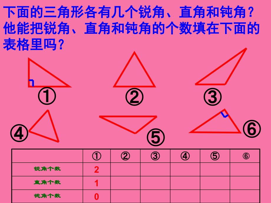 四年级下三角形的分类ppt课件_第4页