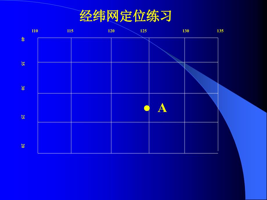 经纬网定位练习课件_第1页