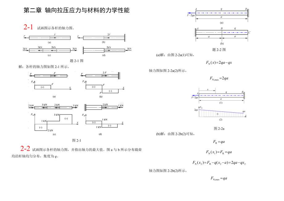 材料力学答案单辉祖版全部答案_第1页