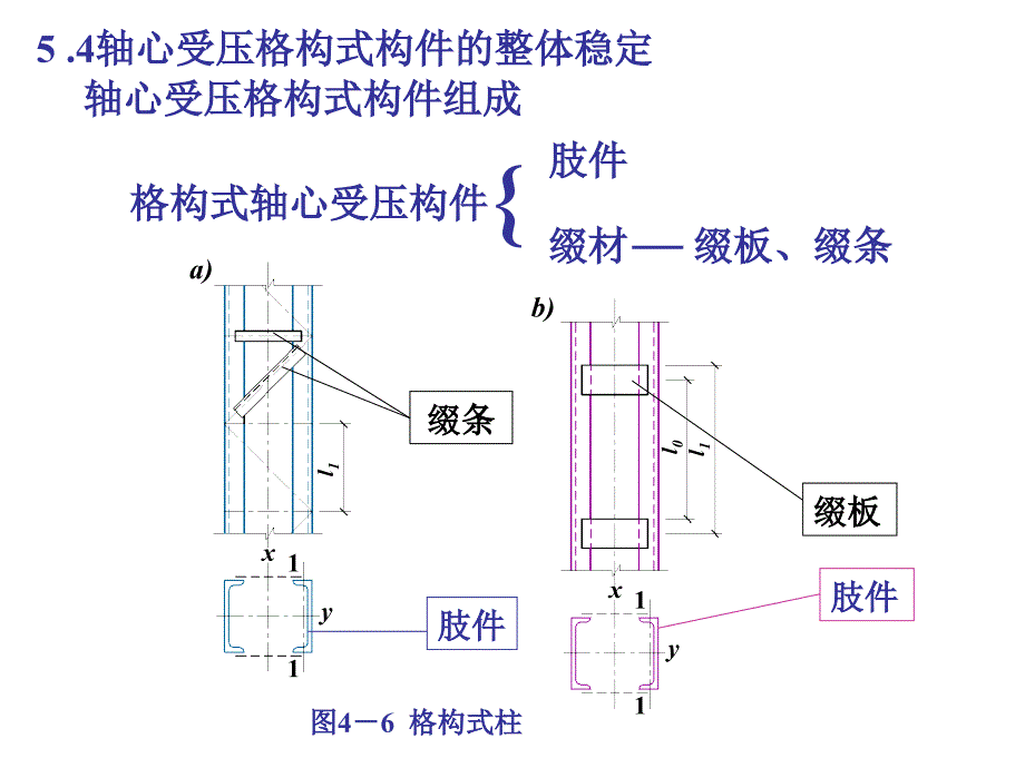 钢结构格构柱ppt模版课件_第1页