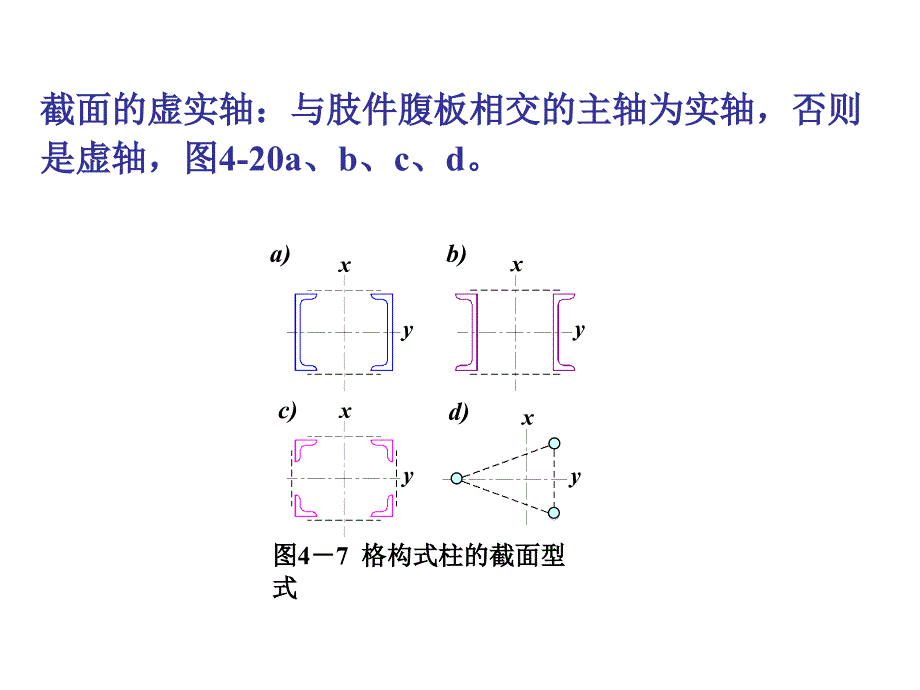 钢结构格构柱ppt模版课件_第4页