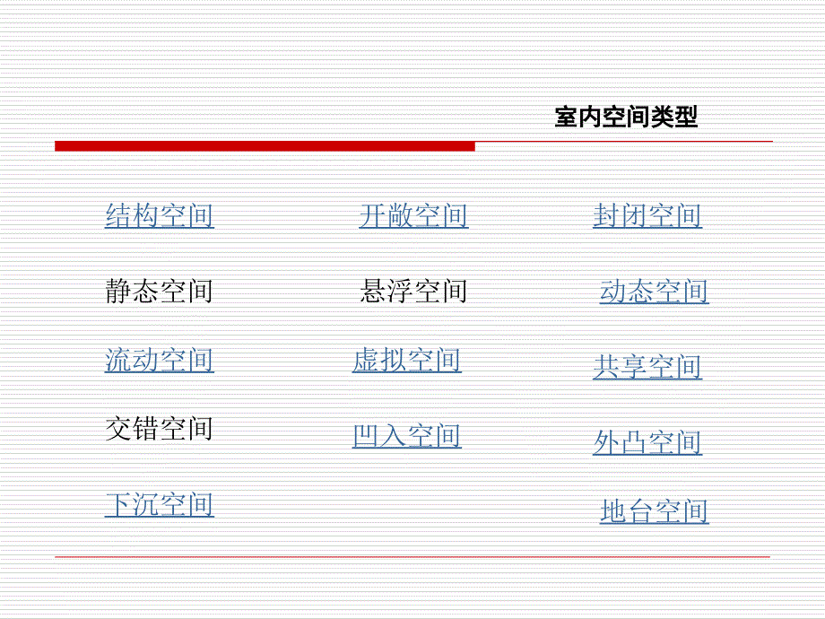 室内空间类型课件_第2页