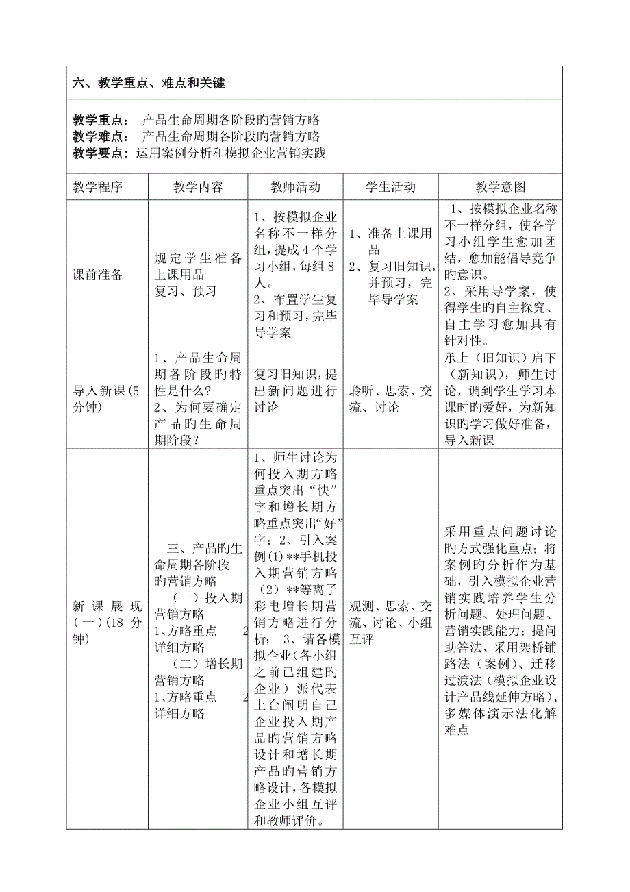 教学设计产品生命周期_第3页