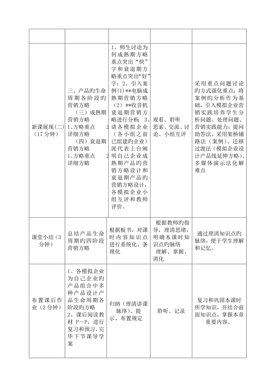 教学设计产品生命周期_第4页