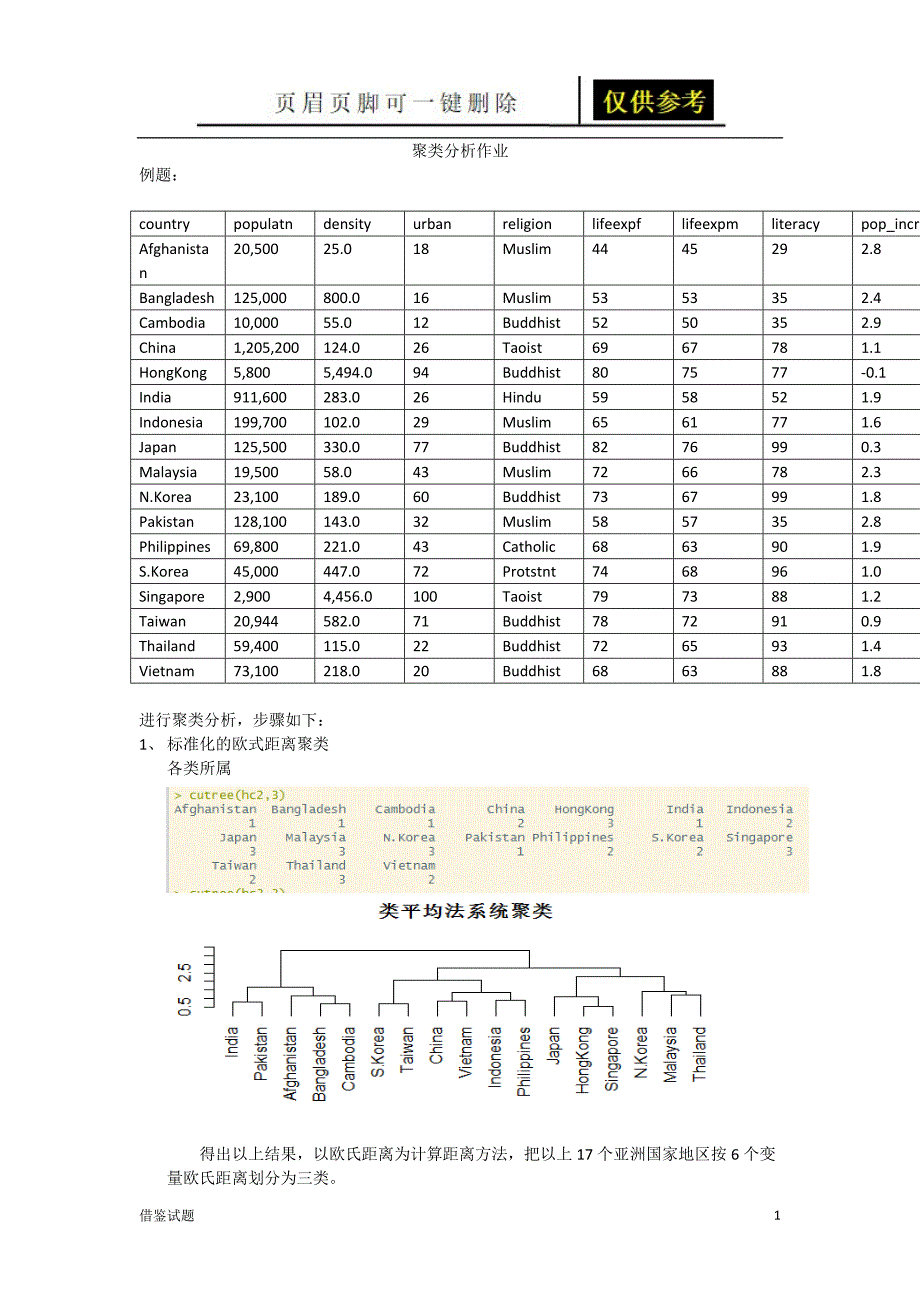 聚类分析例题及解答[教育试题]_第1页