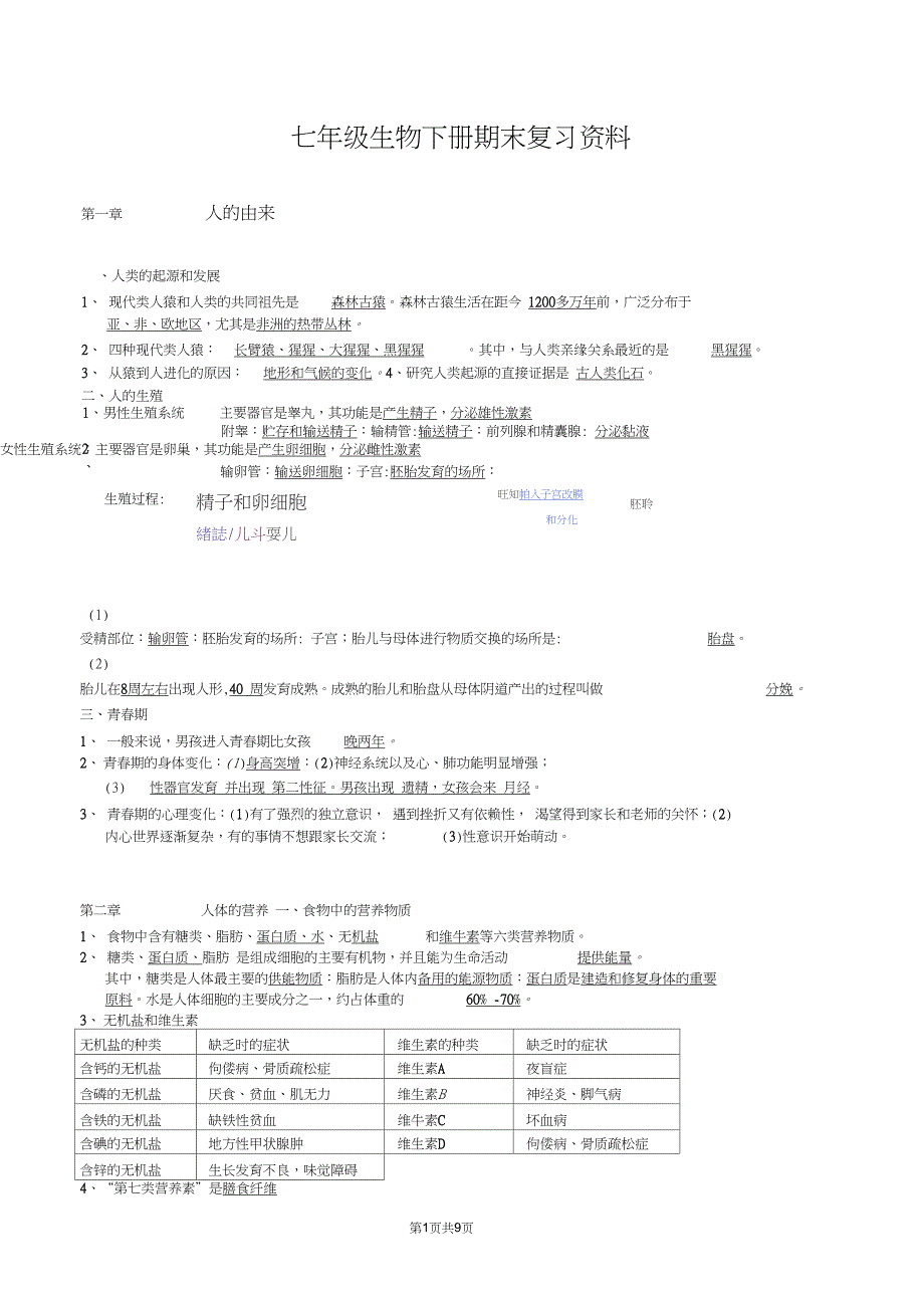 人教版七年级下册生物复习提纲_第1页