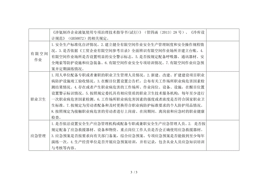 工贸企业安全生产检查表_第3页