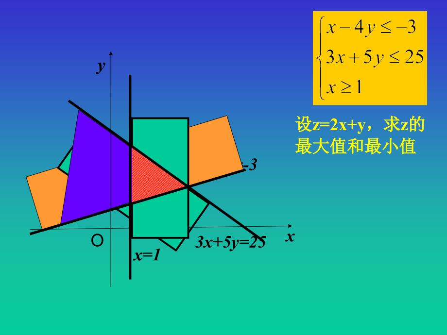 青蓝工程好课件_第4页