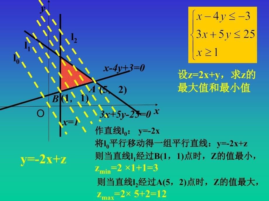 青蓝工程好课件_第5页