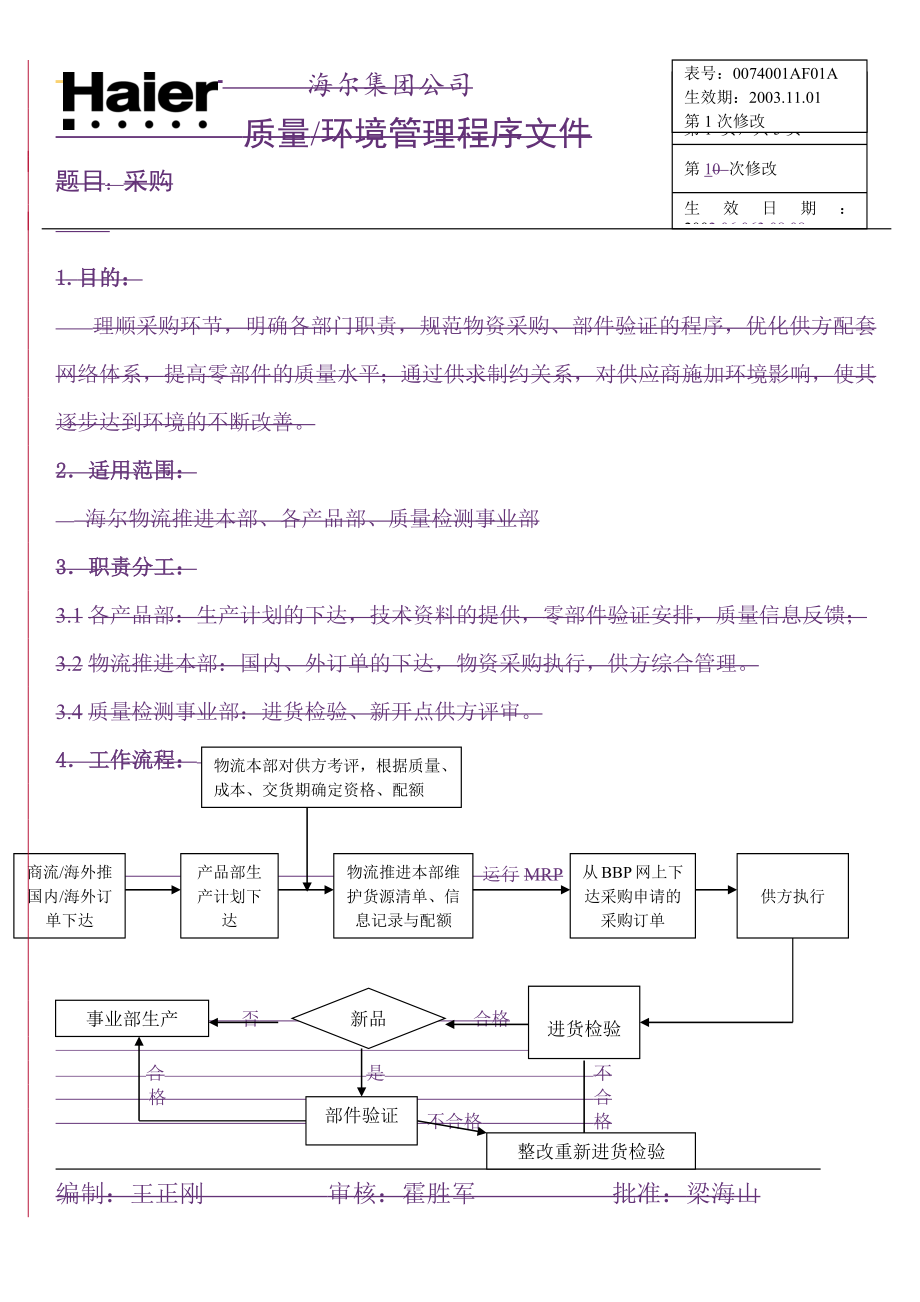 某集团生产加工类供应商调查表_第1页