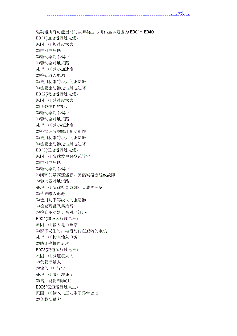 广日MAX电梯故障代码_第1页