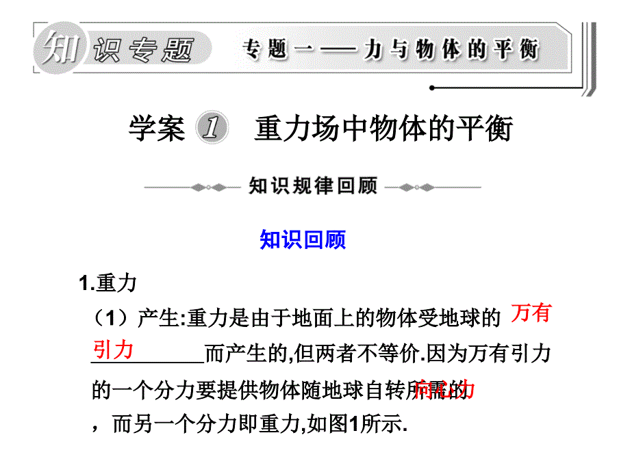 学案1重力场中物体的平衡.ppt_第1页