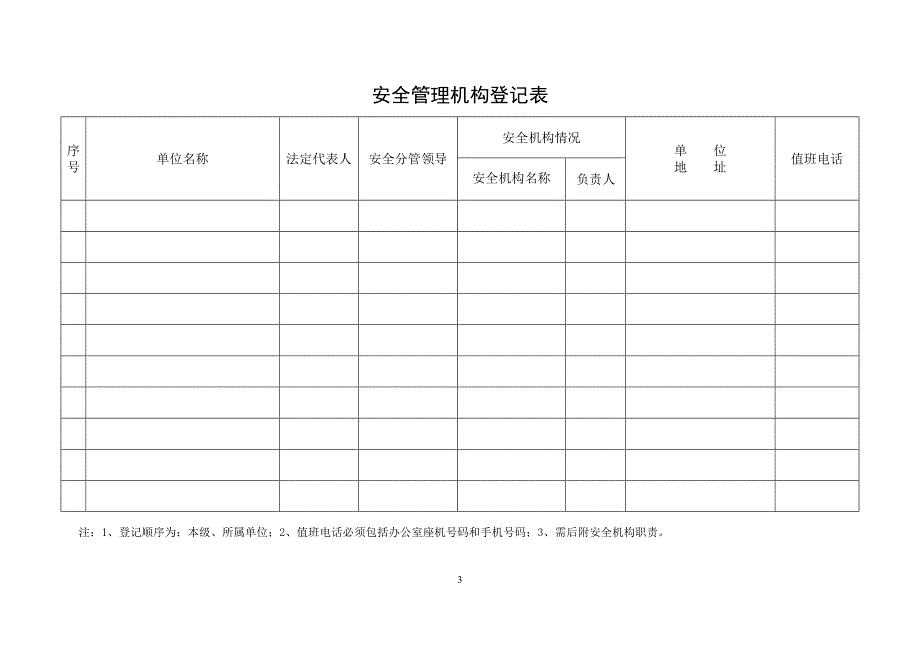 前张小学各项安全管理台账样本_第3页