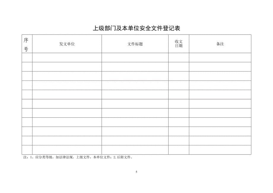 前张小学各项安全管理台账样本_第5页