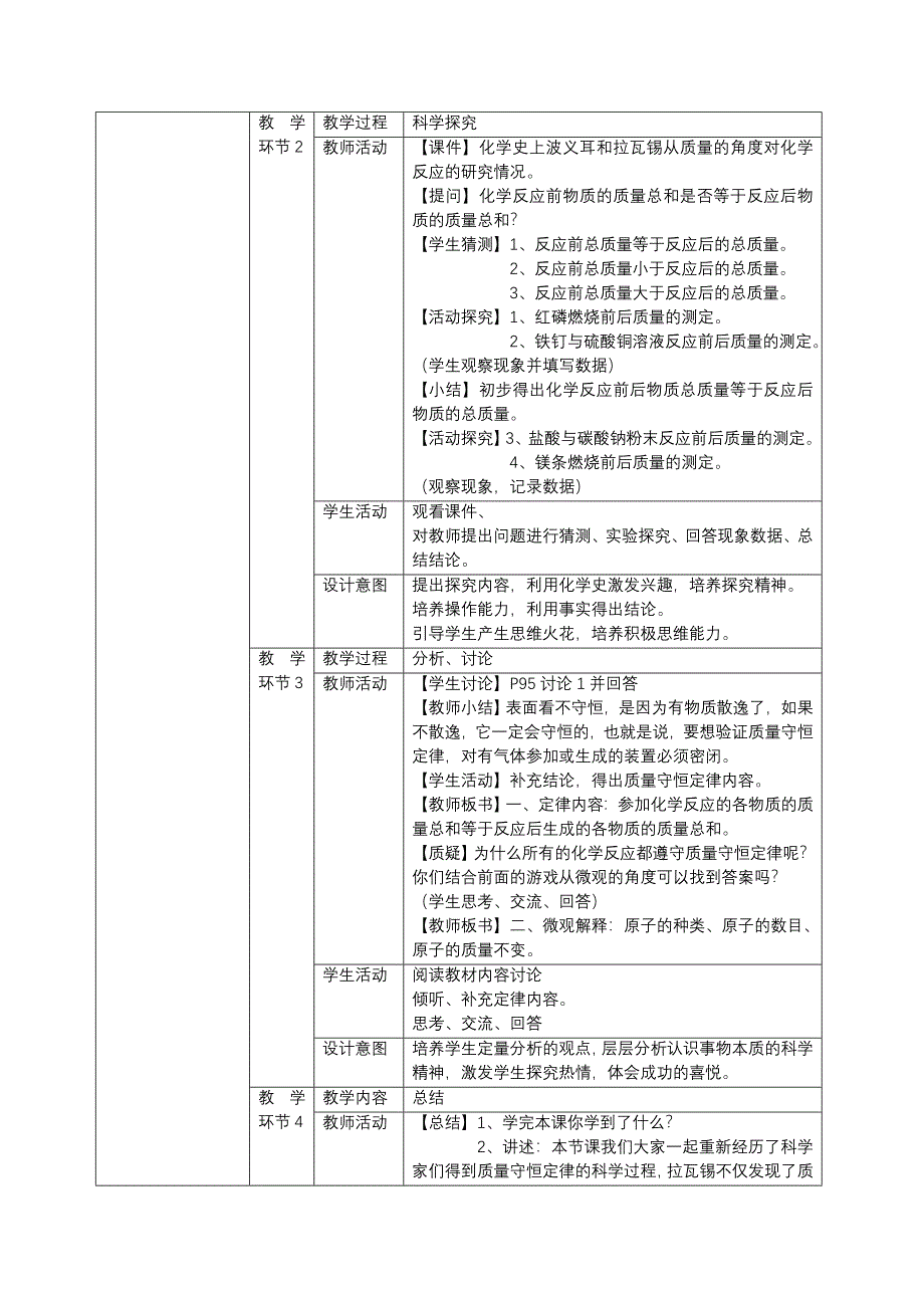 51《质量守恒定律》教学设计.doc_第2页