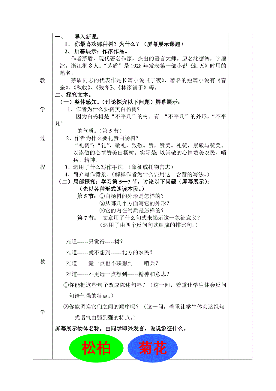 《白杨礼赞》教学设计.doc_第2页