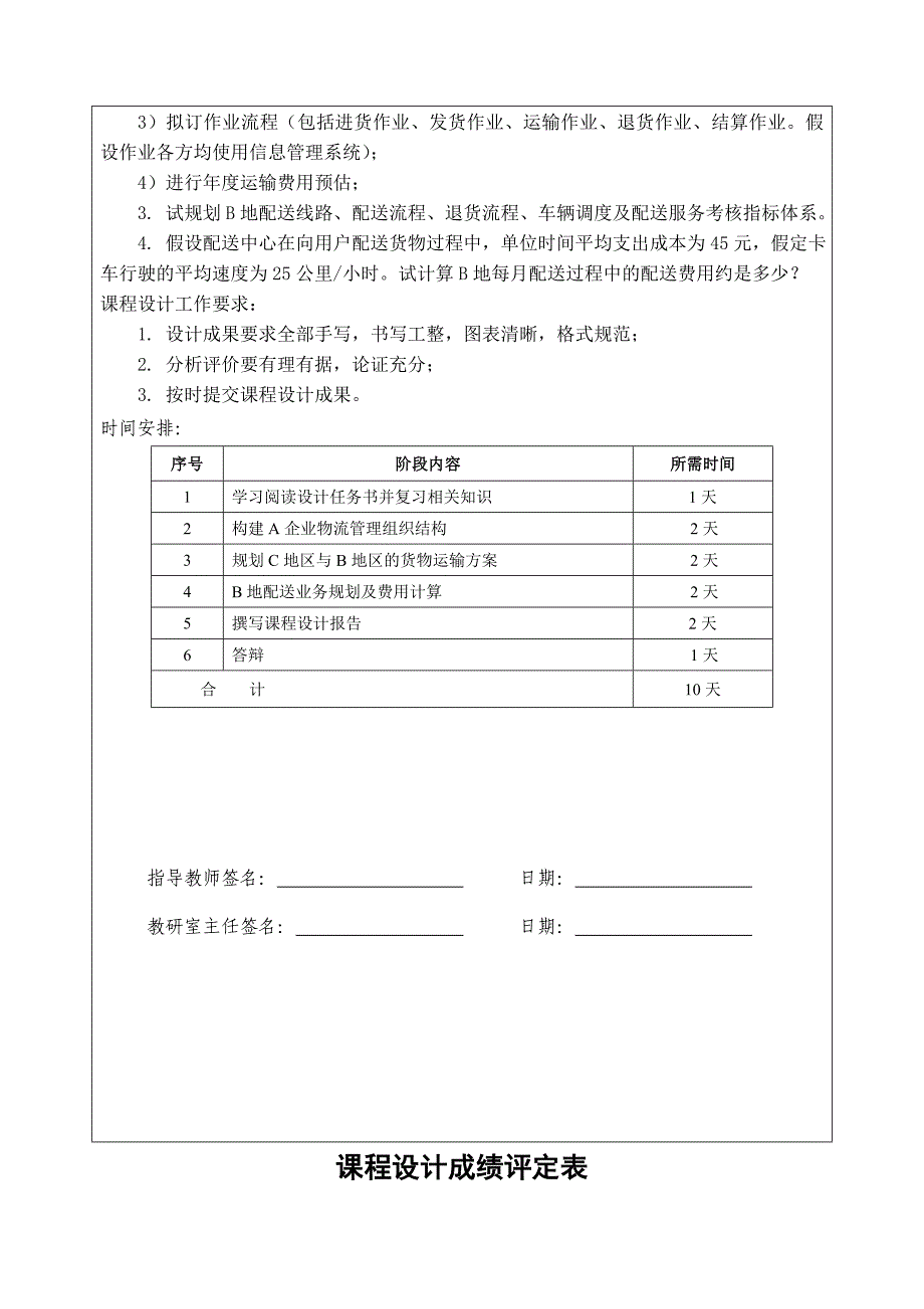 物流运输与配送管理课程设计_第3页