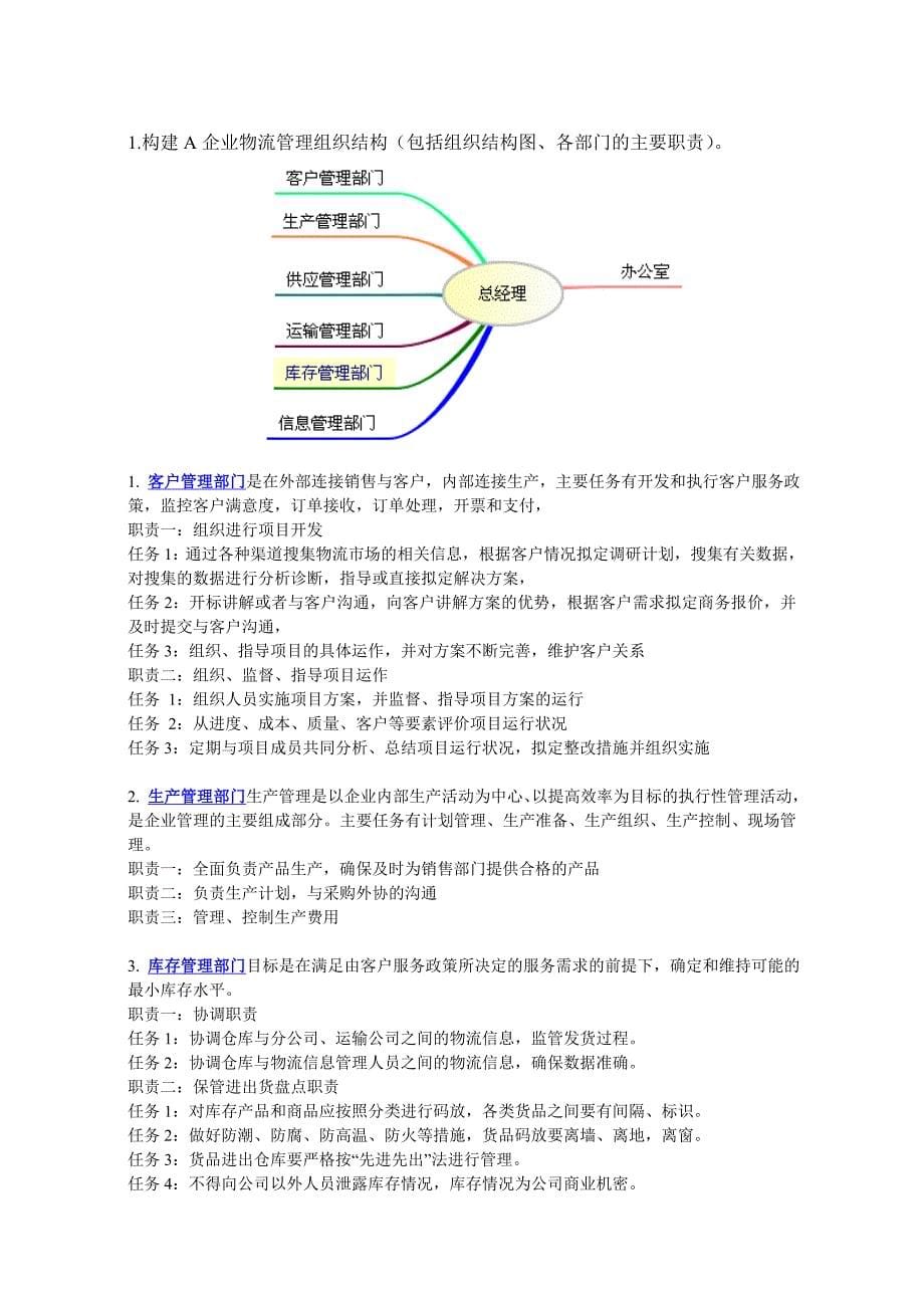 物流运输与配送管理课程设计_第5页