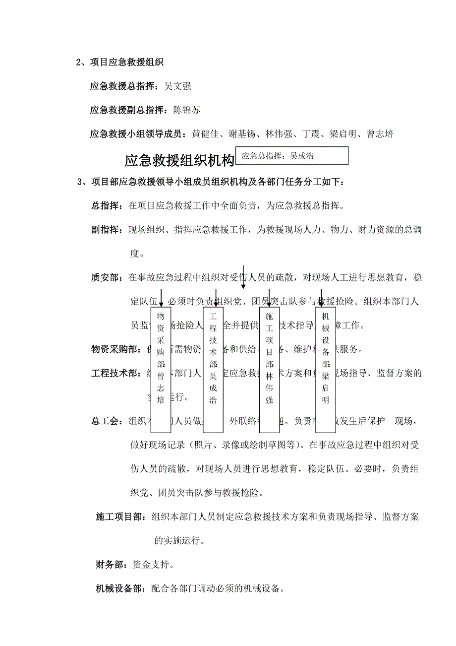 广东某住宅小区建设施工用电安全应急预案_第5页