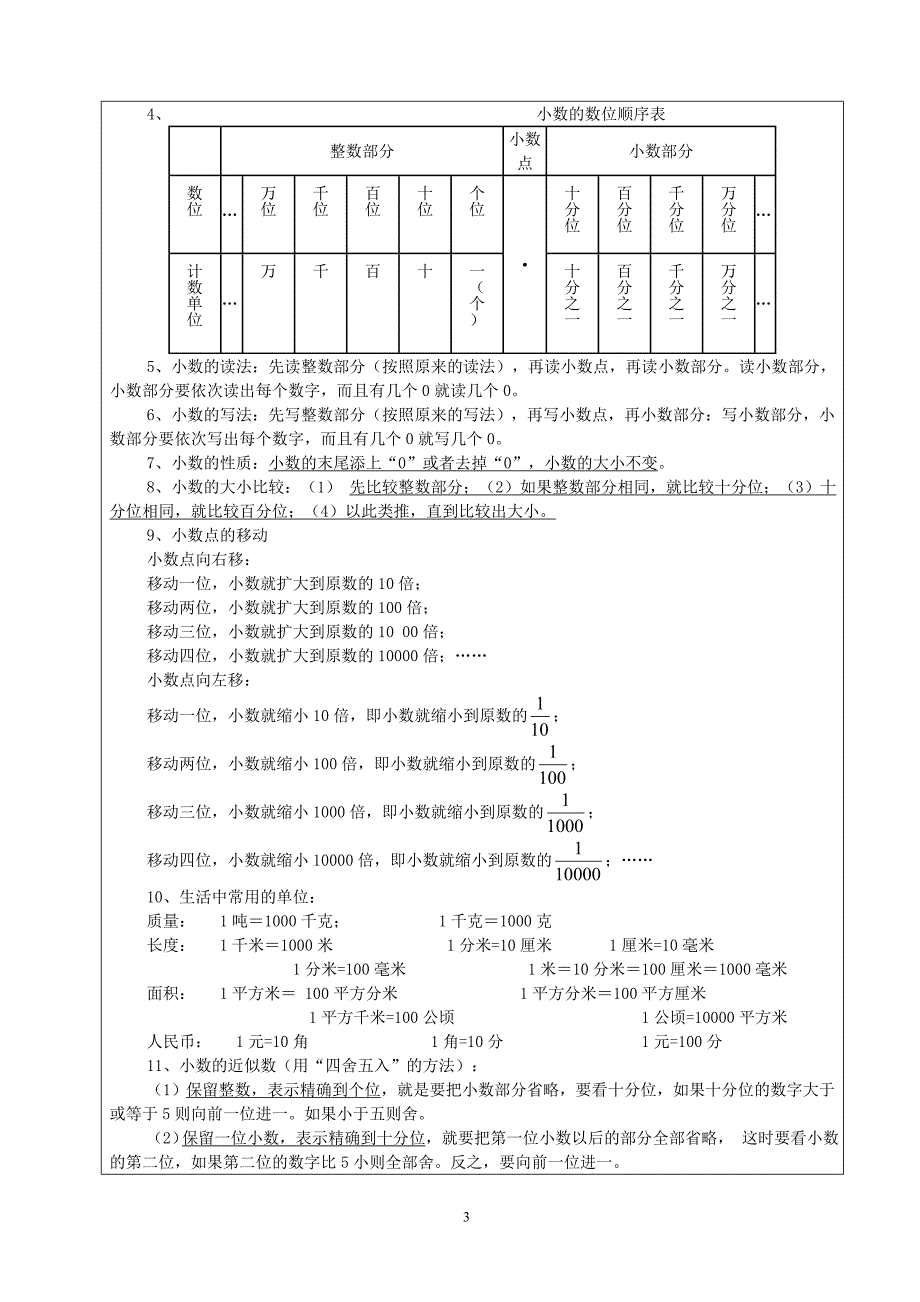 沪教版小学数学四年级下册知识点总复习.doc_第3页