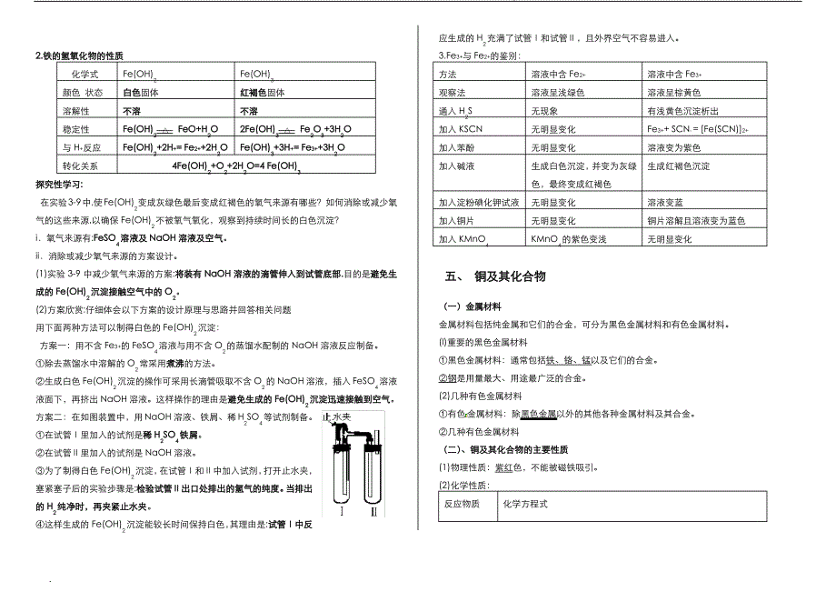 高一化学必修一 详解总结 元素化合物知识整合化合物知识点总结(使用新)_第4页