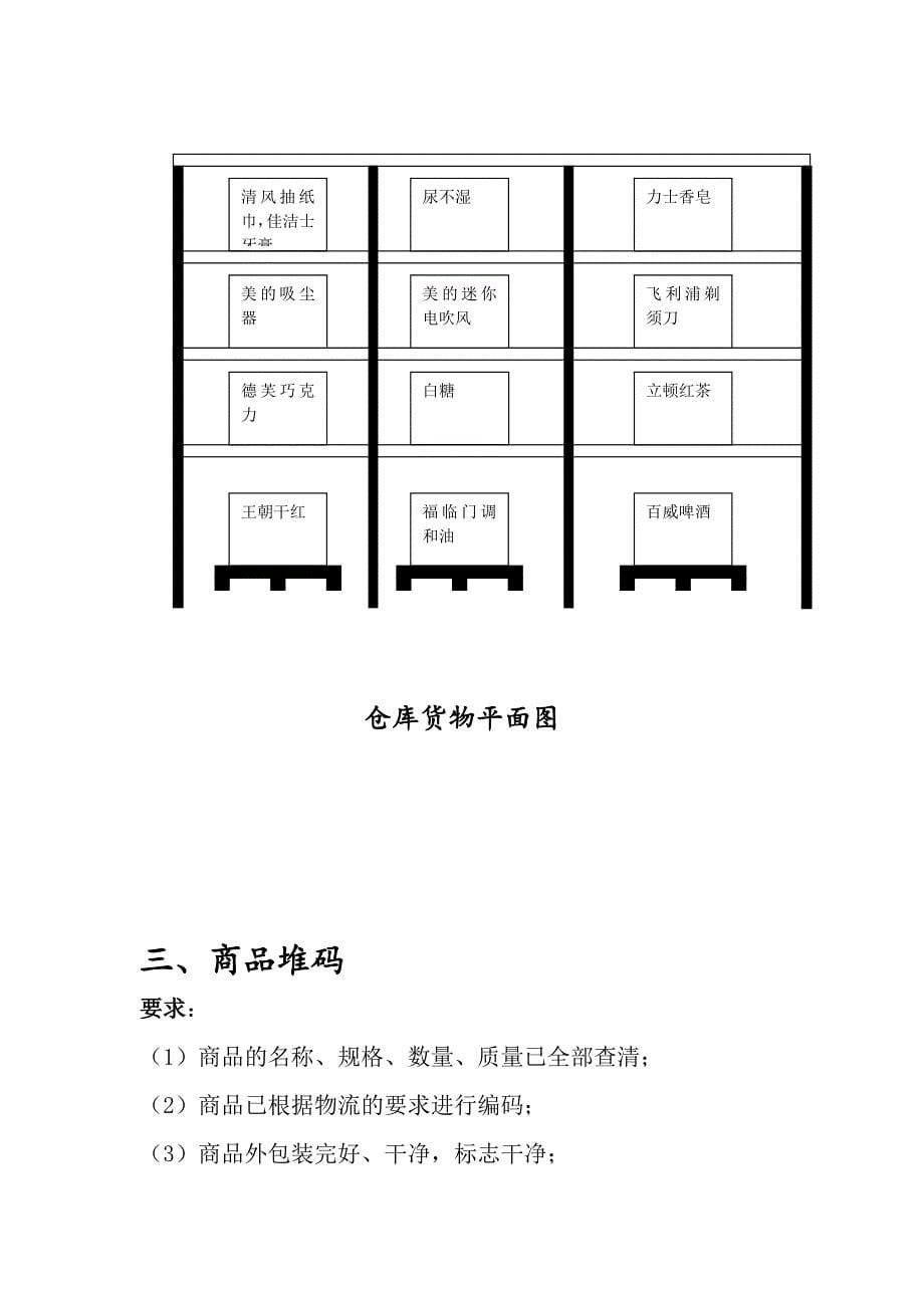 仓储储配方案(共20页)_第5页