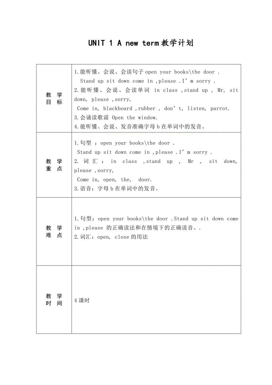 译林版小学三年级英语下册Unit1教案_第5页