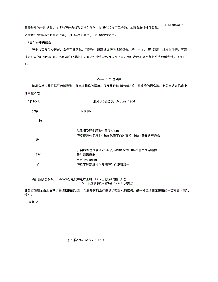 2019年肝外伤的诊断与治疗03_第2页