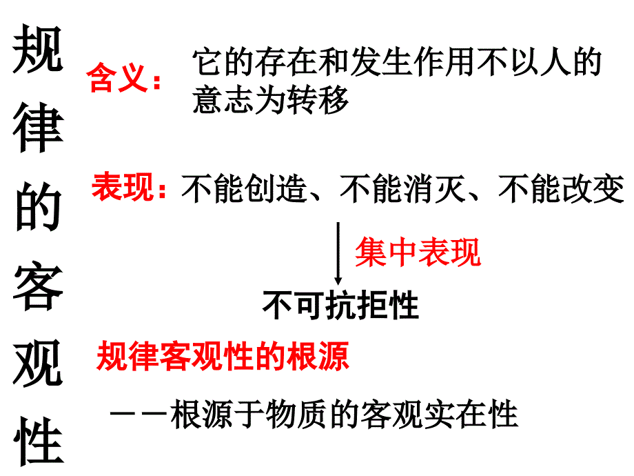 世界是物质的_第4页