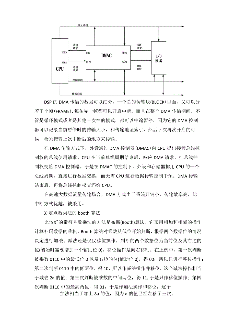 DSP体系结构系统设计方案_第2页