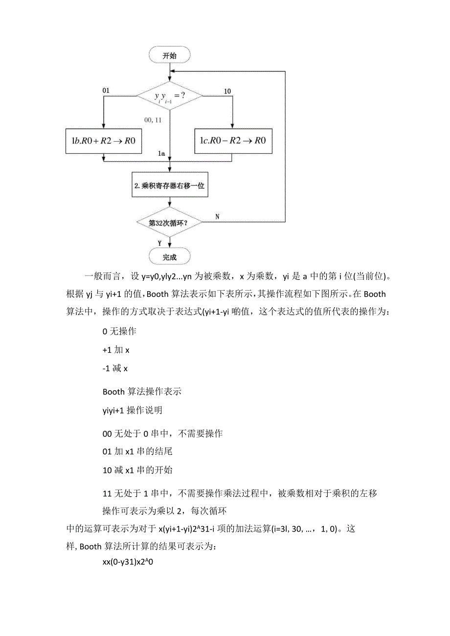 DSP体系结构系统设计方案_第3页