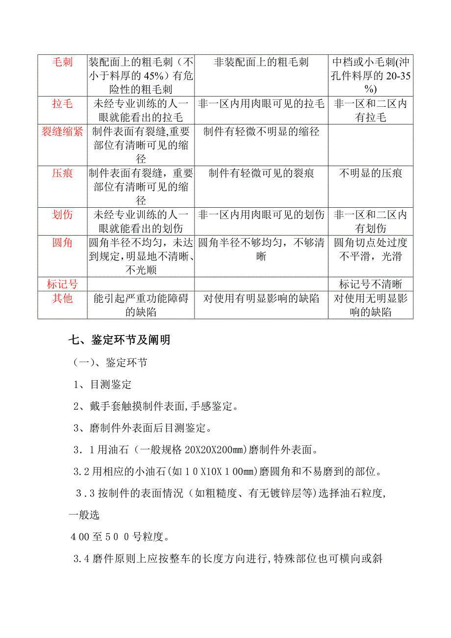 白车身AUDIT评审质量检查标准[1]_第4页