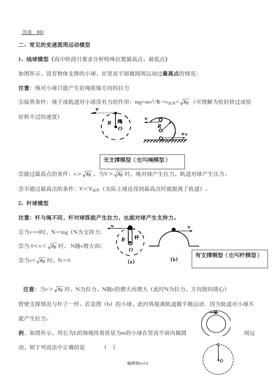 匀速圆周运动专题整理完整版本(DOC 11页)_第4页