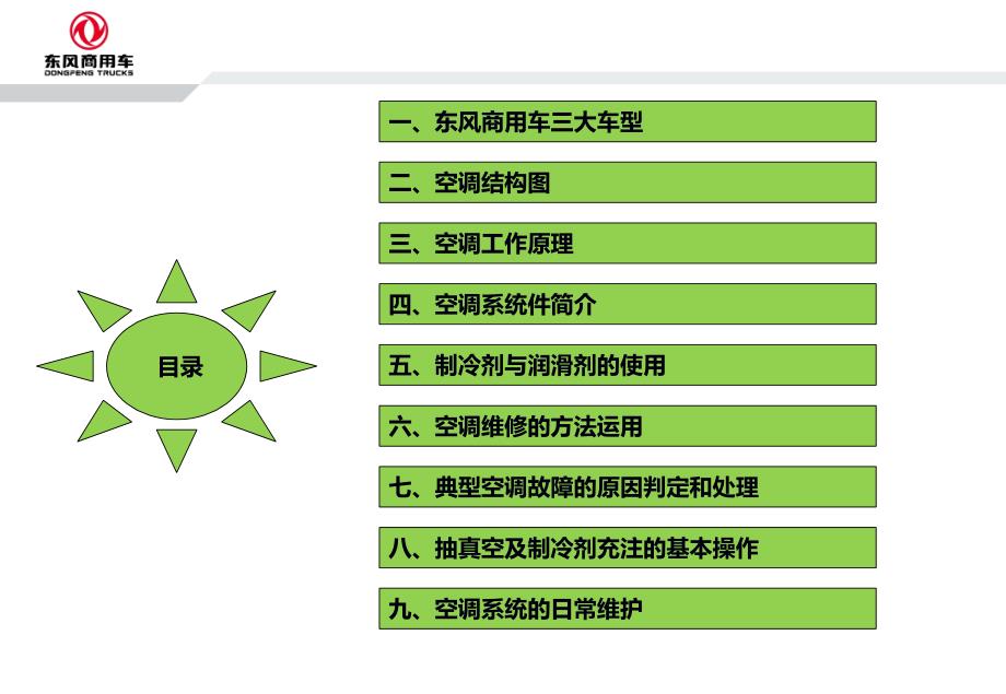 东风商用车空调工作原理及维护保养_第2页