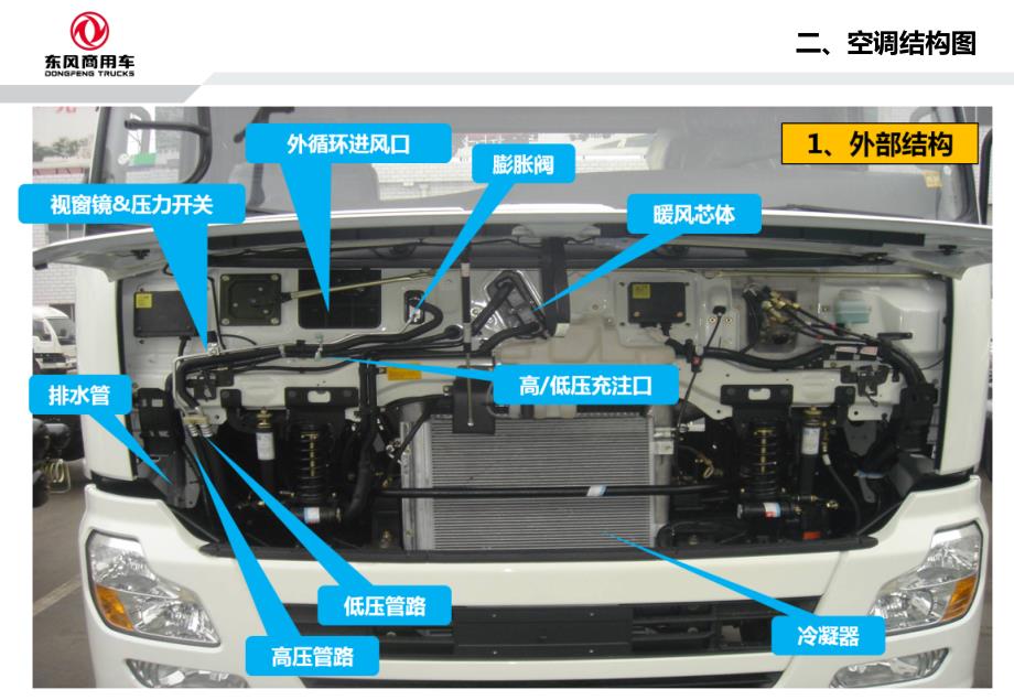 东风商用车空调工作原理及维护保养_第4页