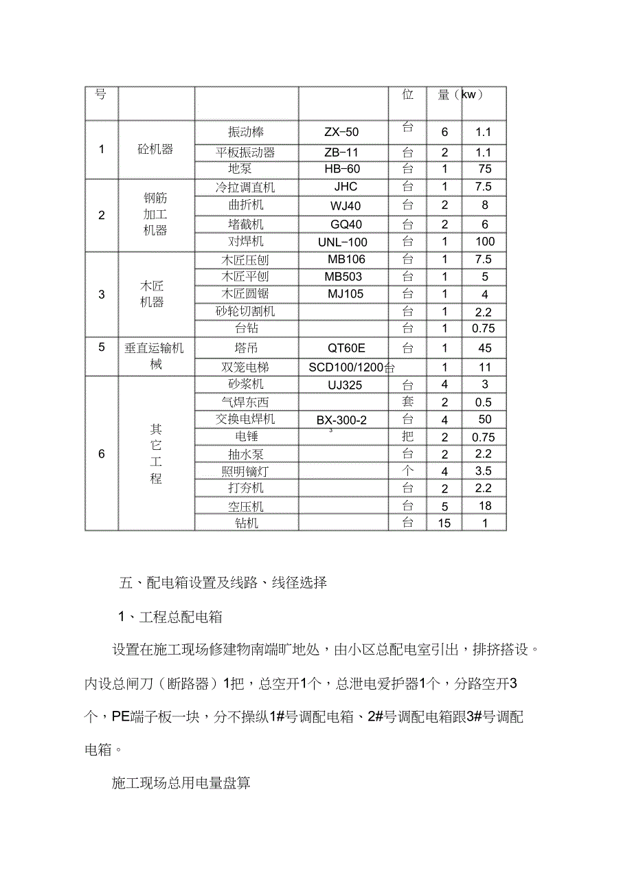 施工临时用电施工组织设计方案_第3页