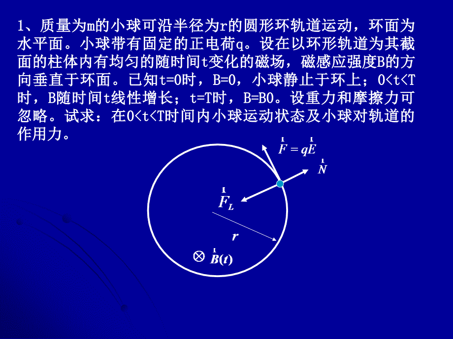 大学物理难题集课件.ppt_第1页