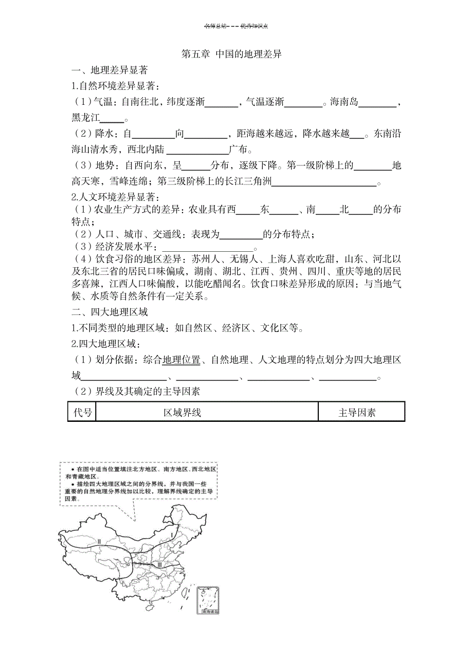 2023年八年级地理下册第五章知识点总结归纳1_第1页