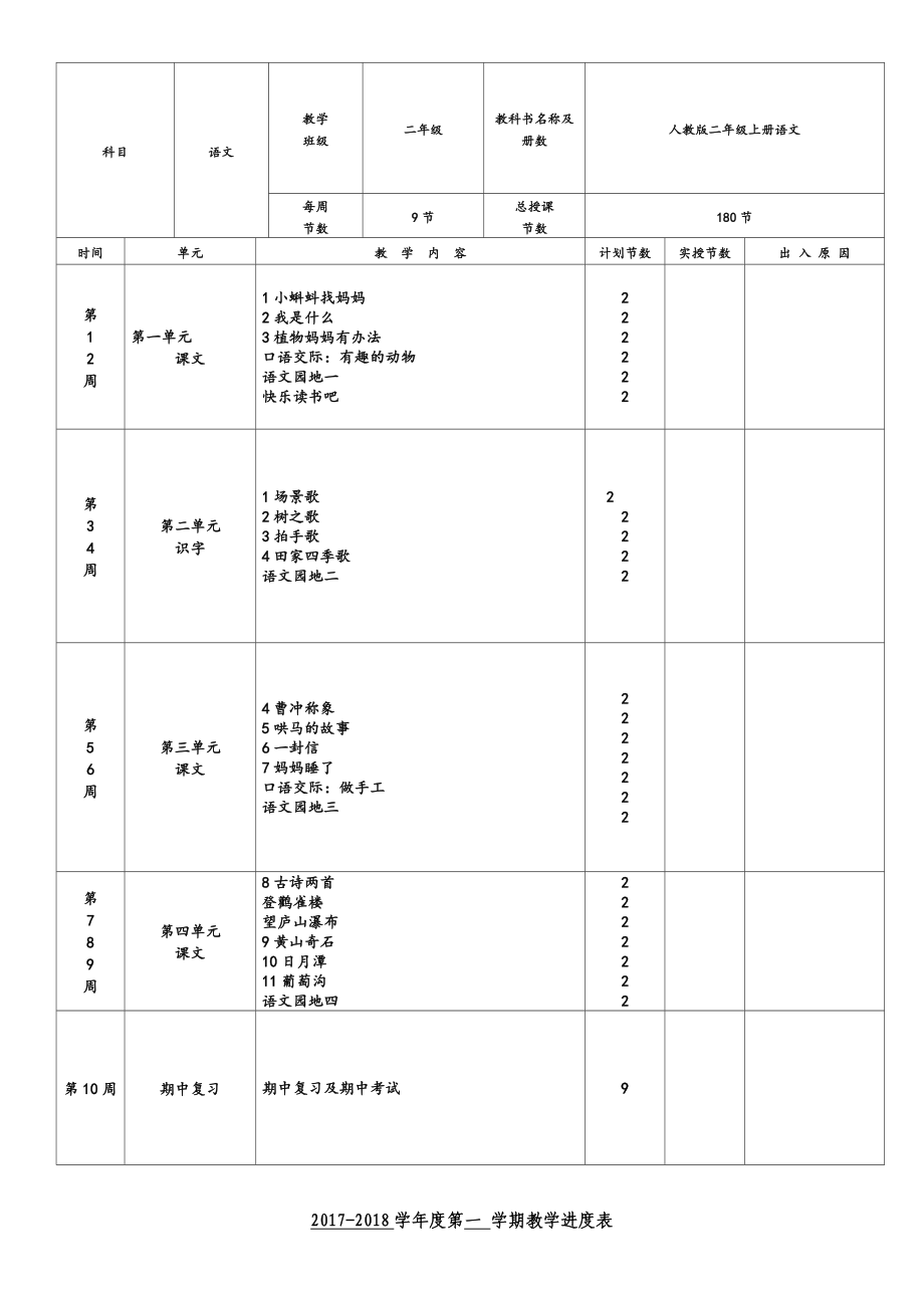 新版人教版二年级上册语文全册教案(2017最新编写)_第2页