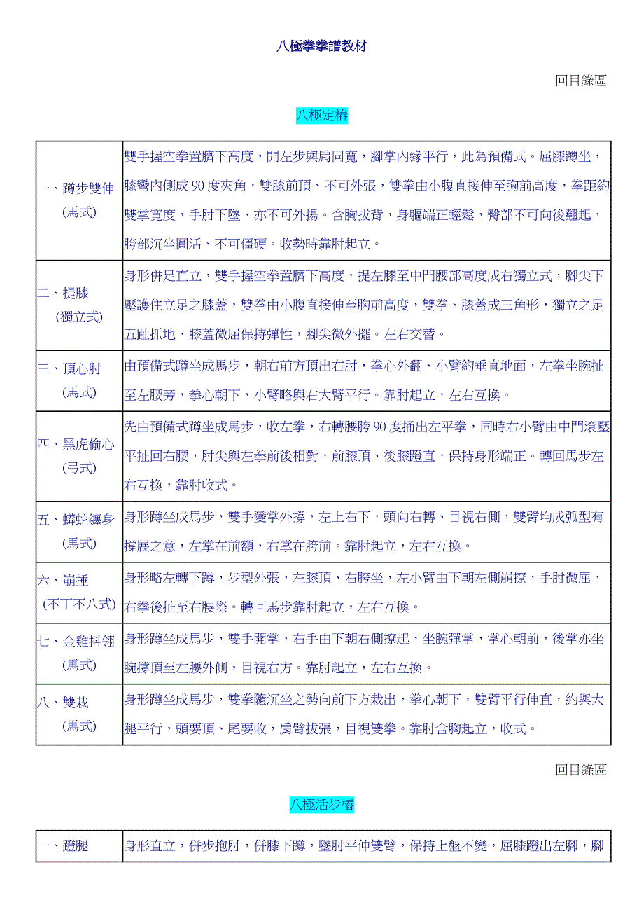 八极拳拳谱教材_第1页