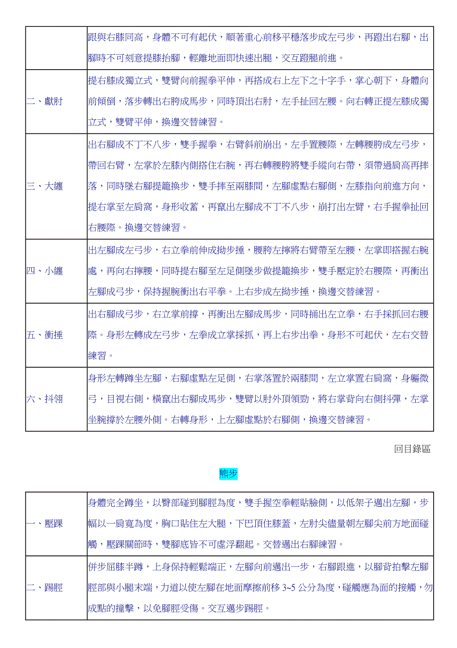 八极拳拳谱教材_第2页