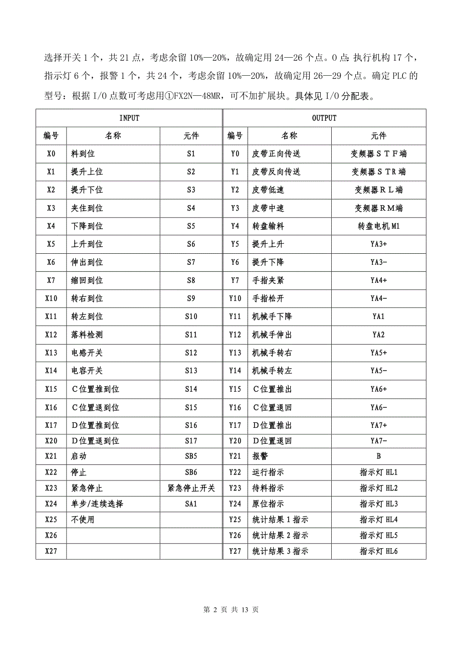 自动分拣系统的PLC应用_第3页