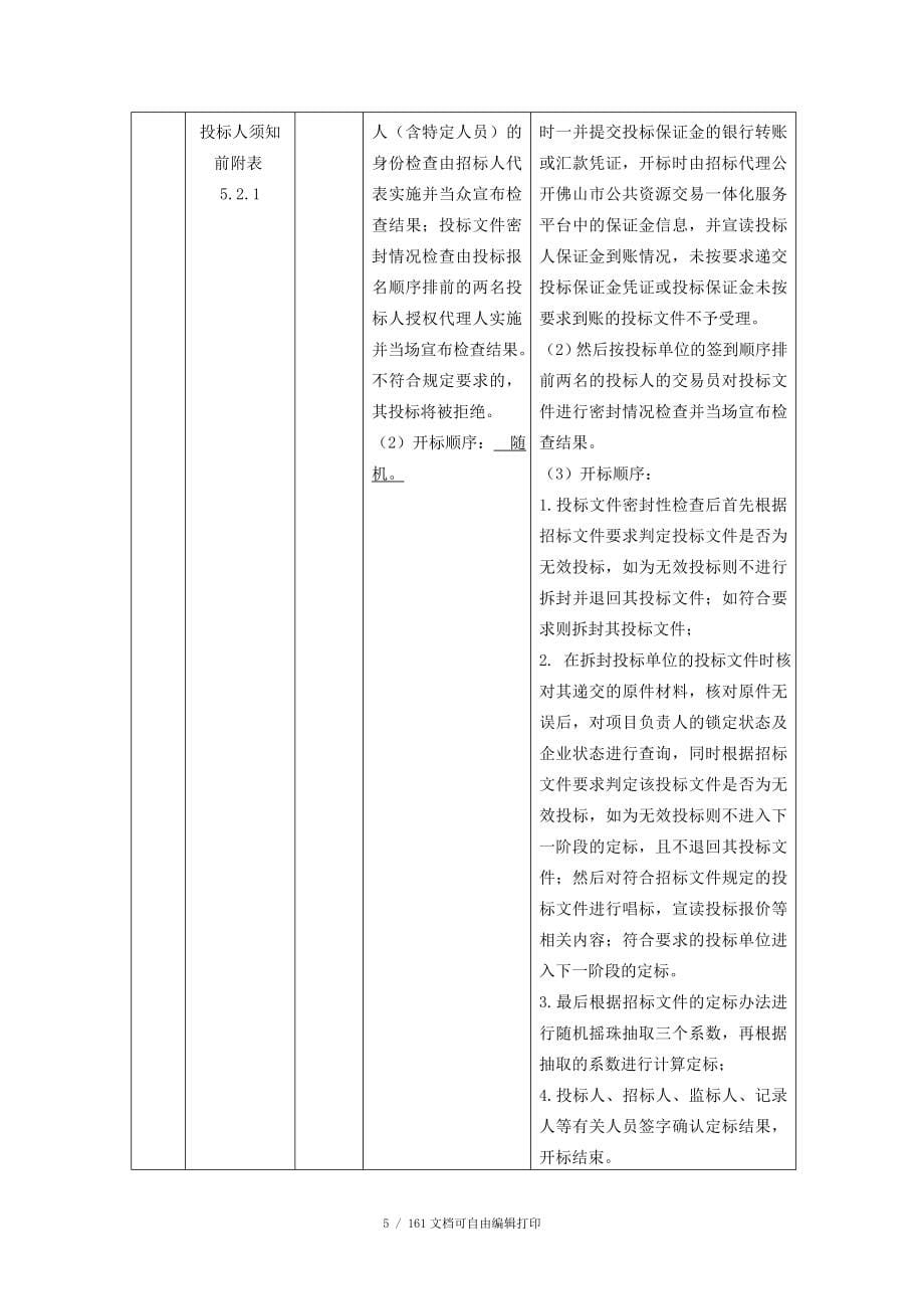 三水区第三中学扩建项目电房建设及电力增容_第5页